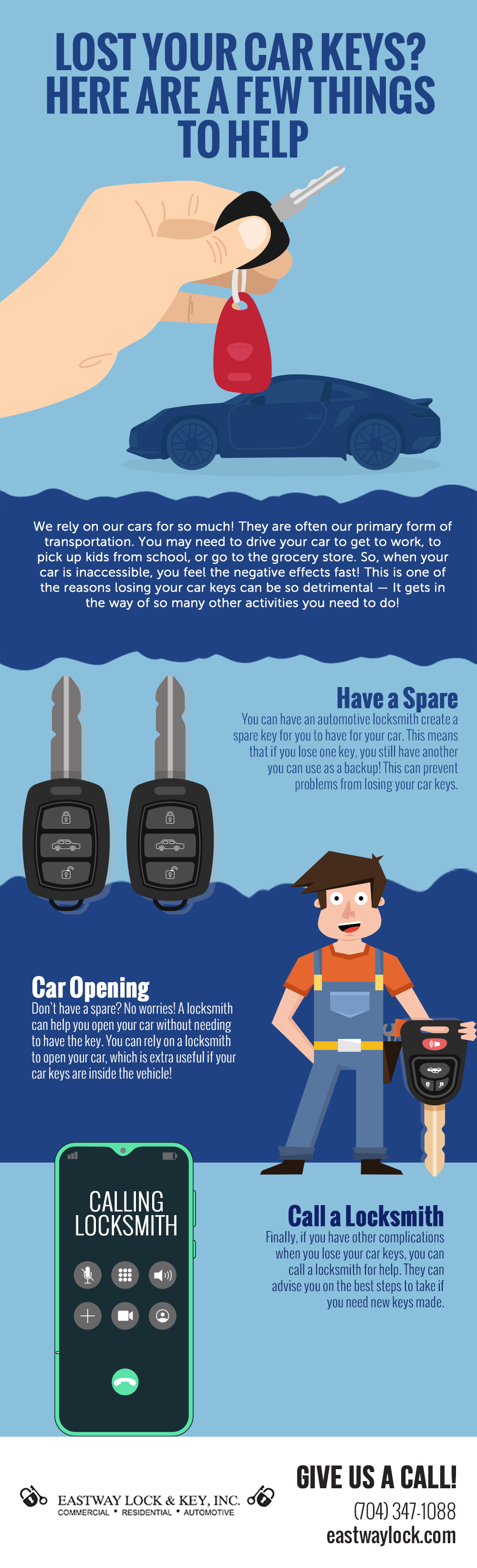 Lost your keys? Here's what you need to know!