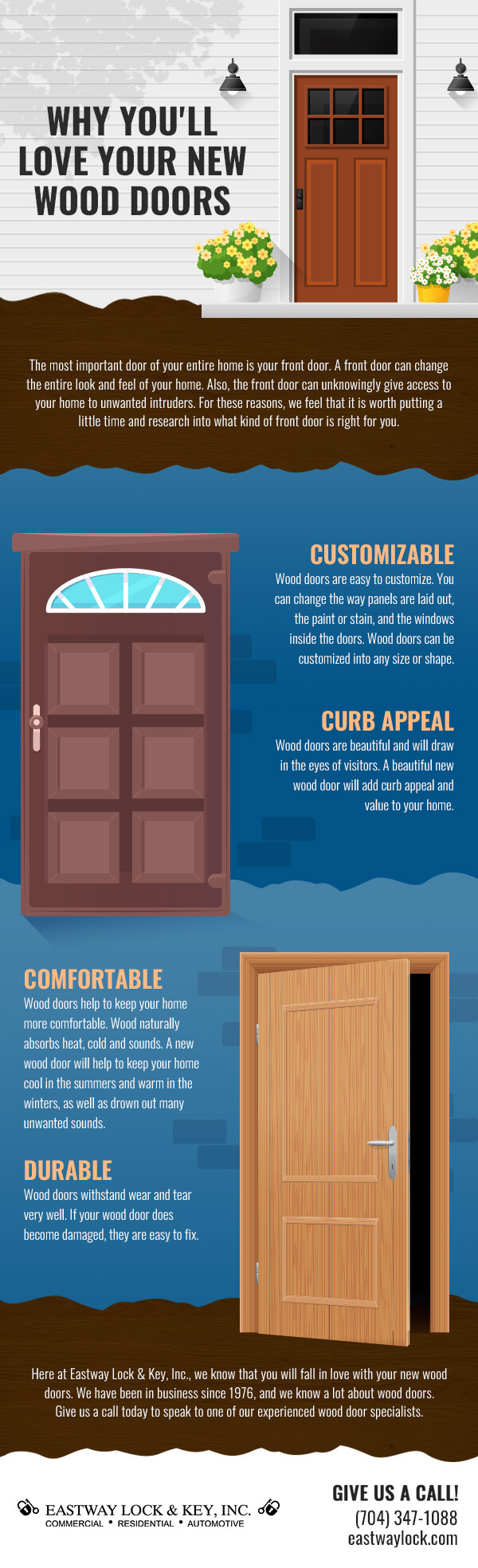 Why You'll Love Your New Wood Doors