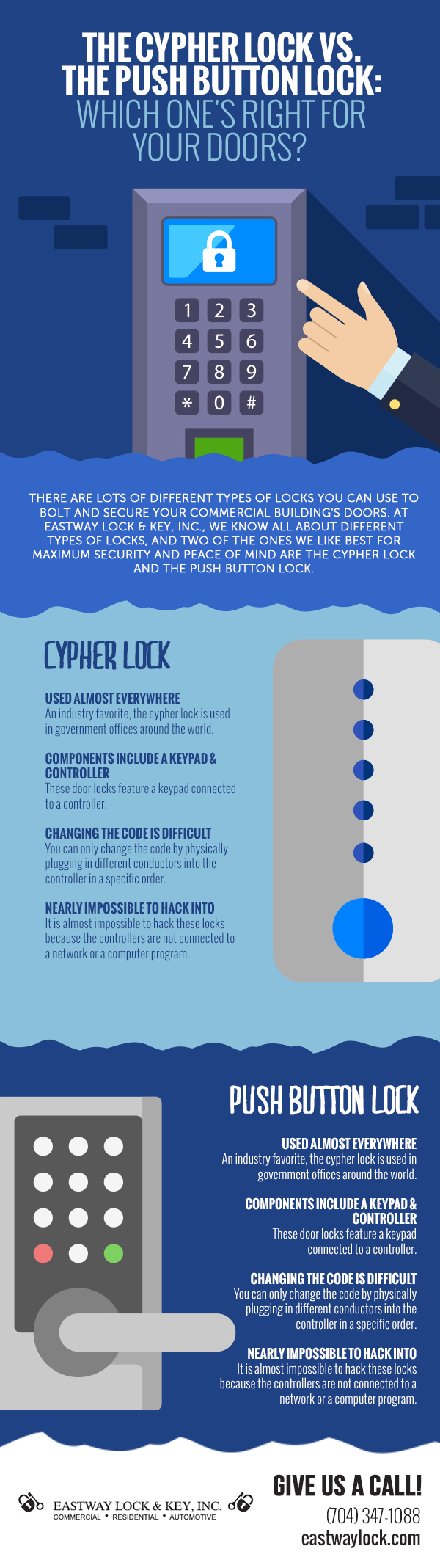 The Cypher Lock vs. the Push Button Lock: Which One's Right for Your Doors? [infographic]