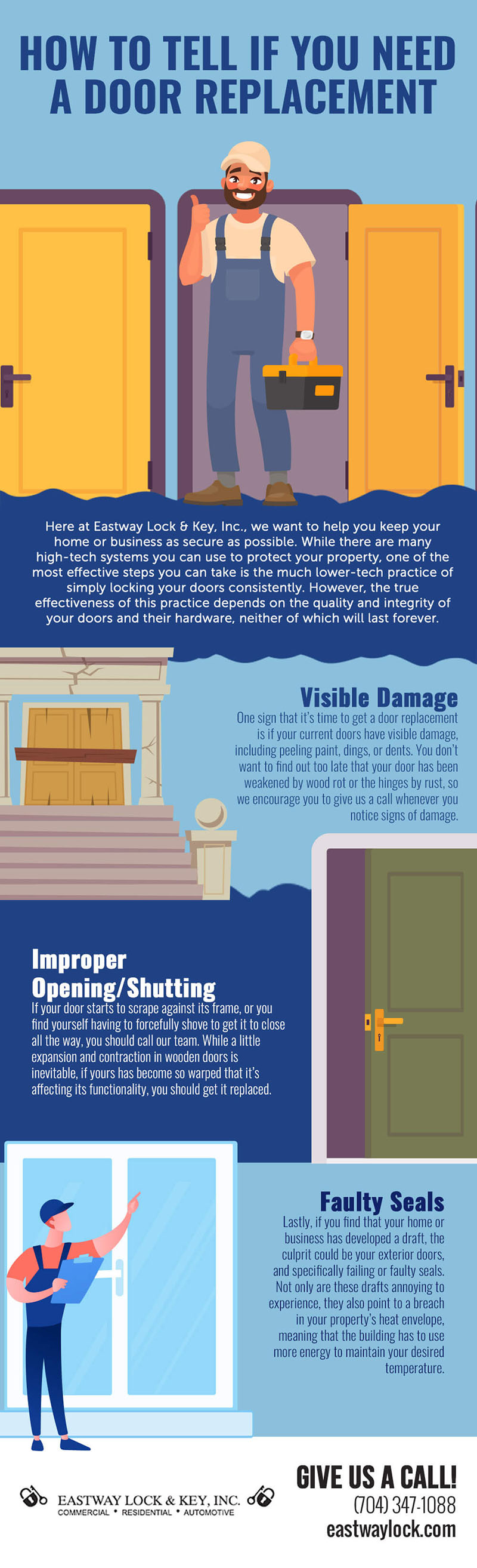 How to Tell if You Need a Door Replacement