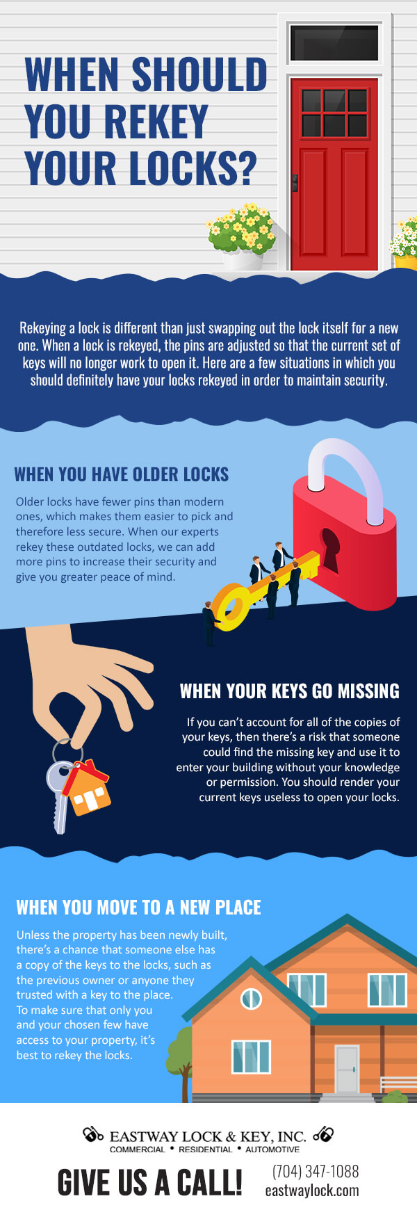 When Should You Rekey Your Locks? 