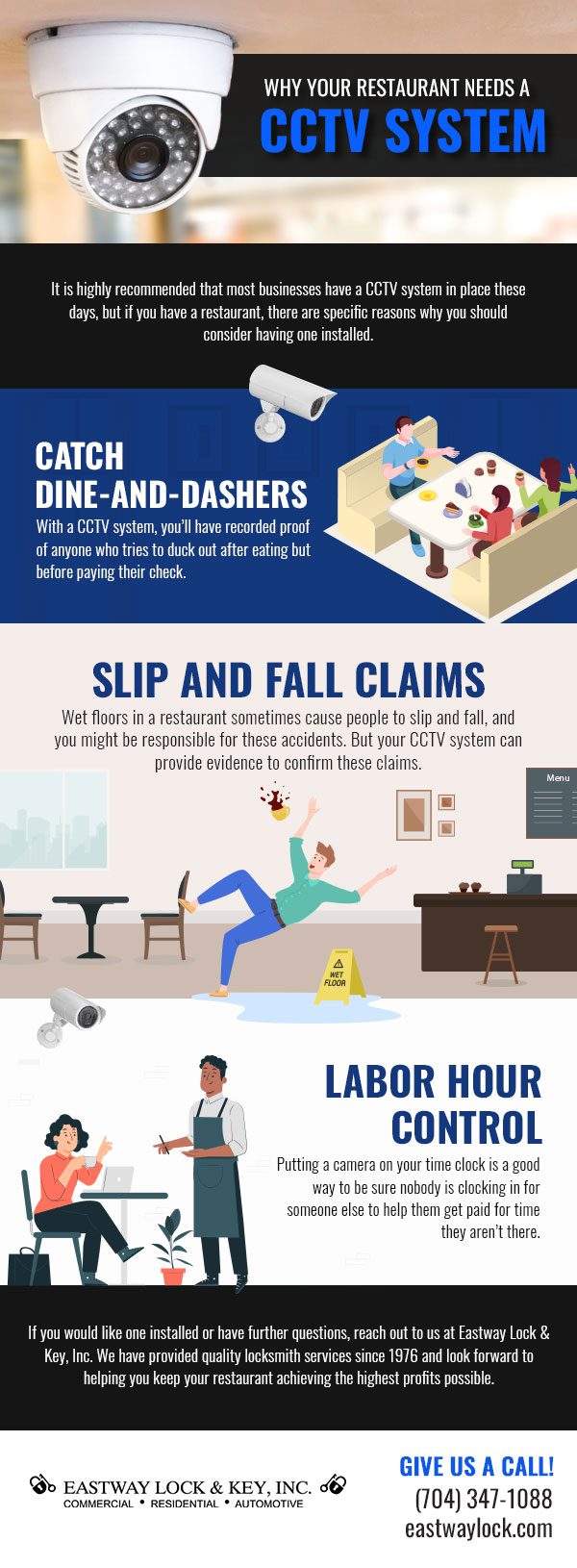 Why Your Restaurant Needs a CCTV System